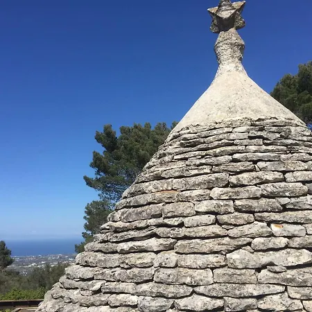 Trullo Pasquale Villa Selva Di Fasano Exterior photo